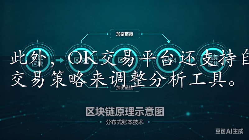 此外，OK交易平台还支持自定义指标，这让我能够根据自己的交易策略来调整分析工具。